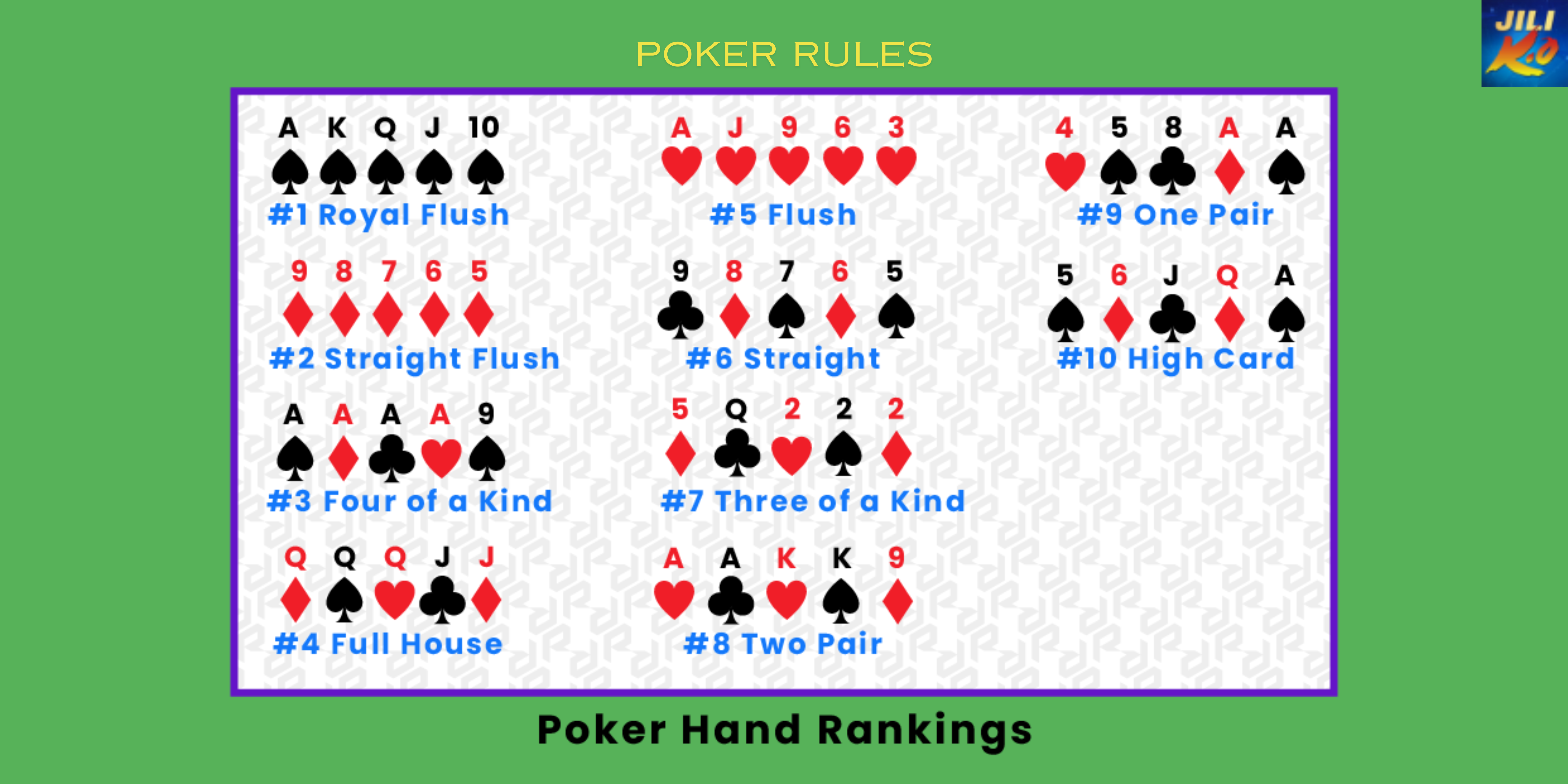 Poker Rules