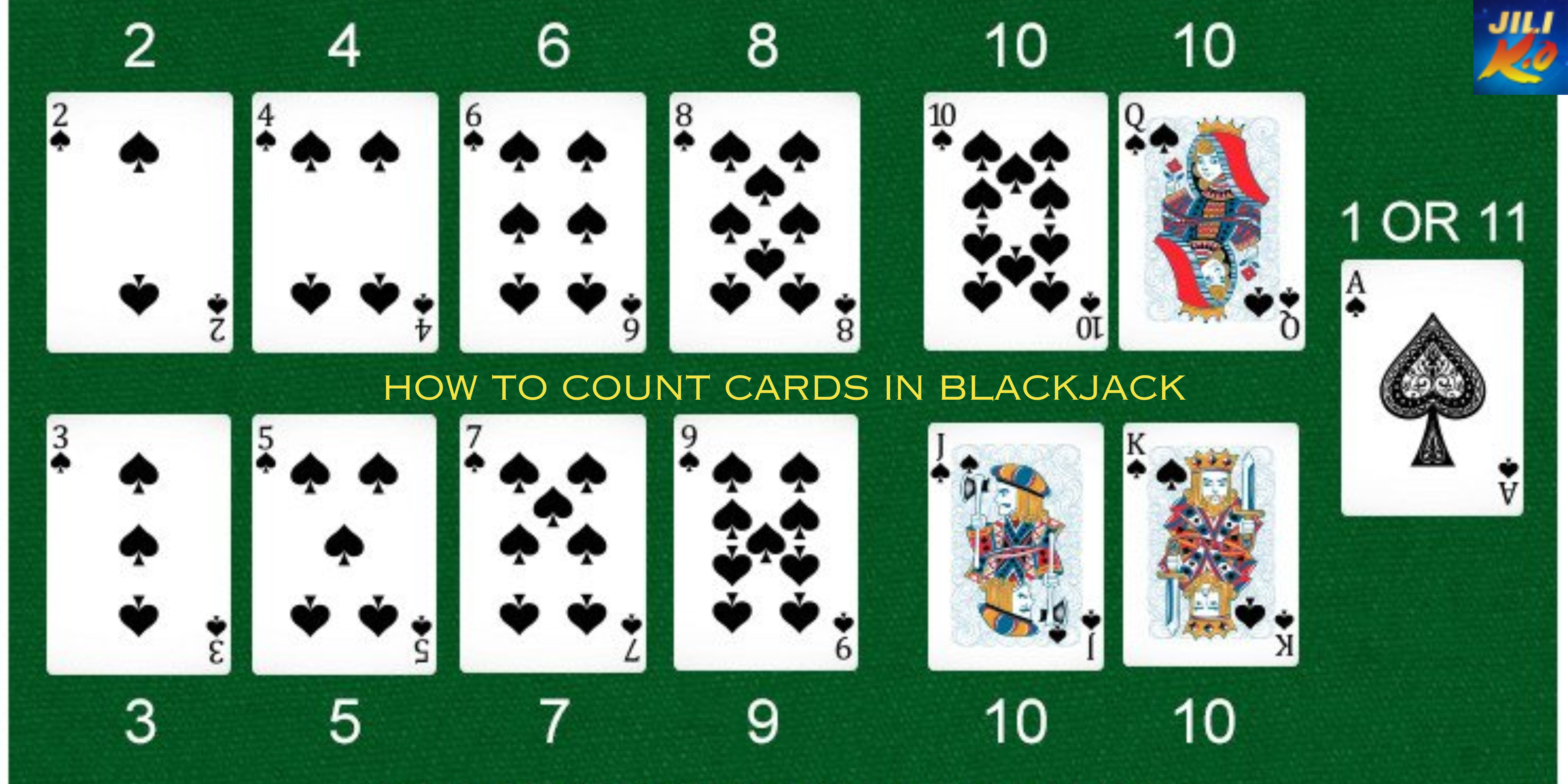 how to count cards in blackjack